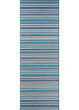 Cape Brockton Cobalt/Teal Area Rug