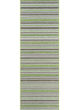 Cape Brockton Hunter Green/Brown Area Rug