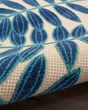 Aloha ALH18 Navy Area Rug