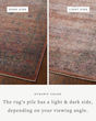 Bradbury BRU-06 Sunset/Multi Area Rug