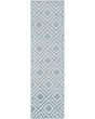 Care Free CAF03 Blue Area Rug