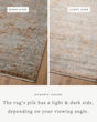 Katherine KES-02 Terracotta/Smoke Area Rug