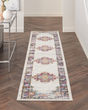 Passion PSN03 Ivory Blue Area Rug