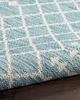Positano POS02 Aqua Area Rug