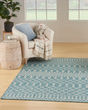 Positano POS02 Aqua Area Rug