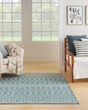 Positano POS02 Aqua Area Rug