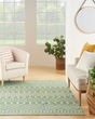 Positano POS02 Blue Green Area Rug